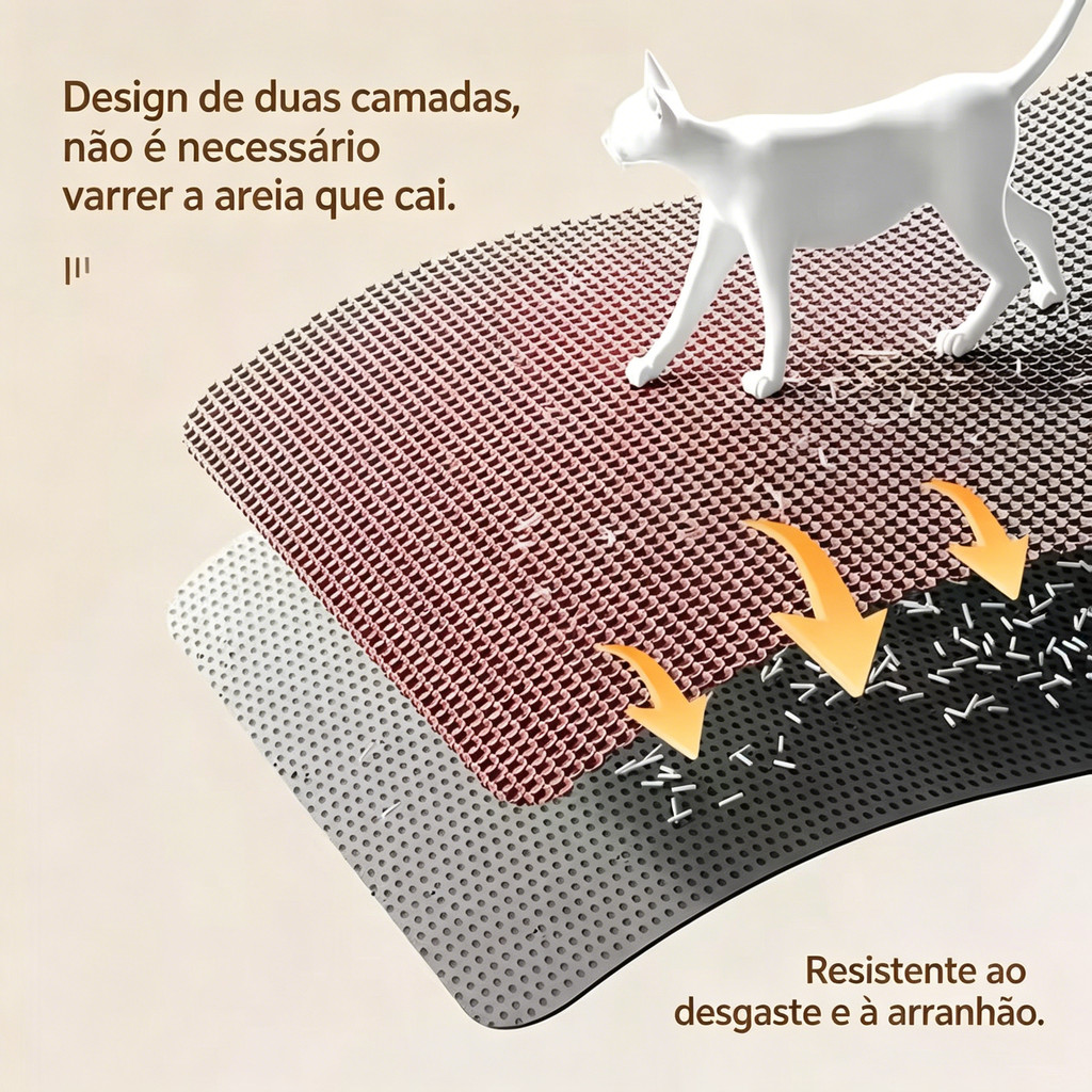 Tapete Coletor de Areia para Gato Dupla Camada Anti Derramamento Vários Tamanhos 30x45~70x120cm